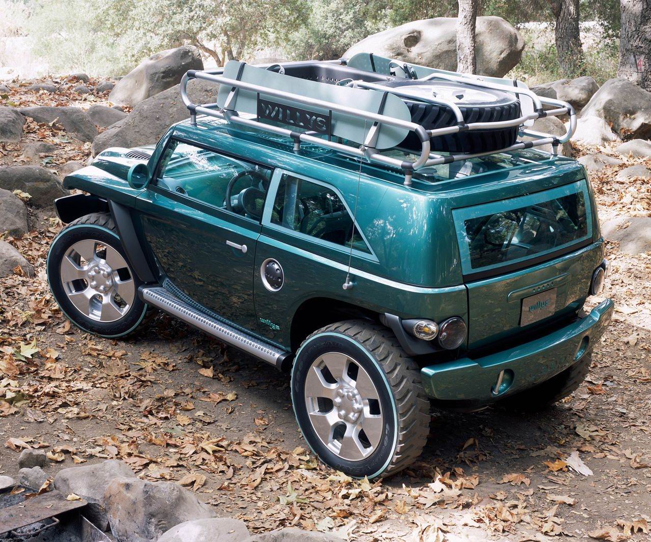 JEEP () Willys Concept:  