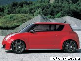  3:  Suzuki Concept S