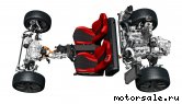  3:  Honda NSX II (NC1)