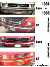  3:  Ford Mustang I