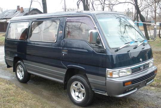 Nissan () Homy:  