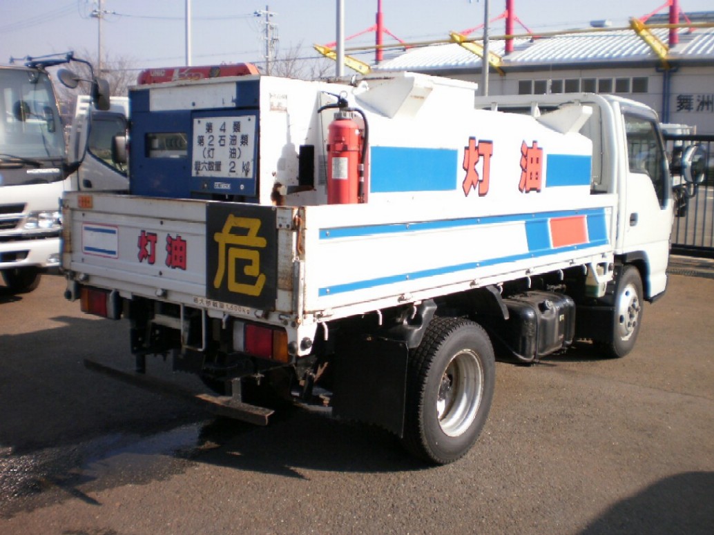 Mazda () Titan LKR81:  