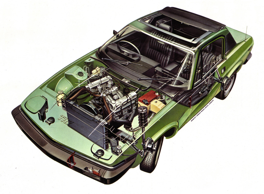 Triumph () TR7, TR8:  