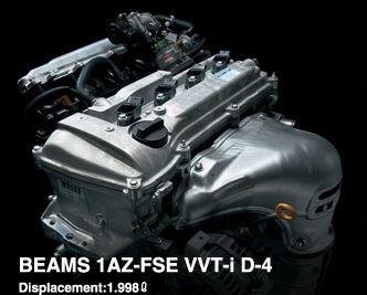 Toyota () 1AZ-FSE:  