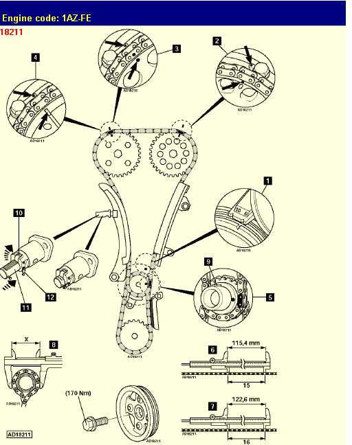 Toyota () 1AZ-FE:  