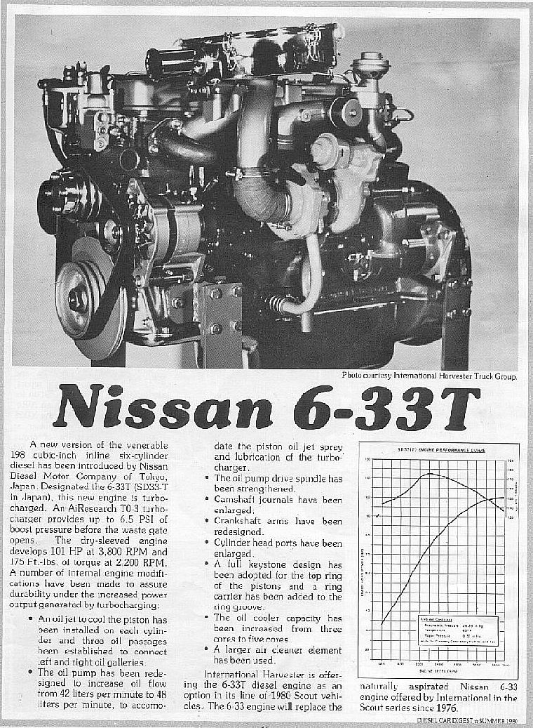 Nissan () SD33-T:  