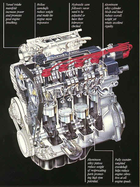 Suzuki () G13B (DOHC):  