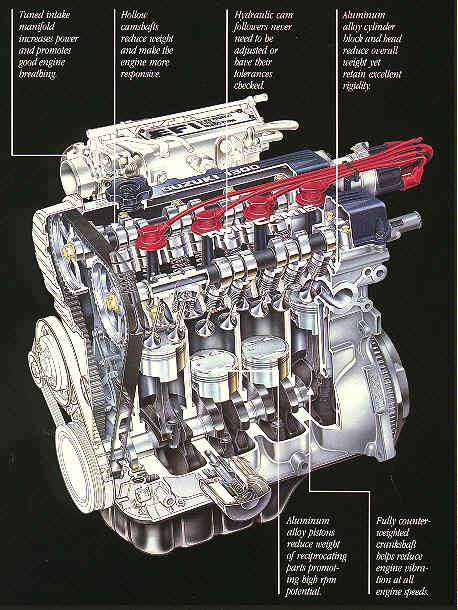Suzuki () G13B (DOHC):  