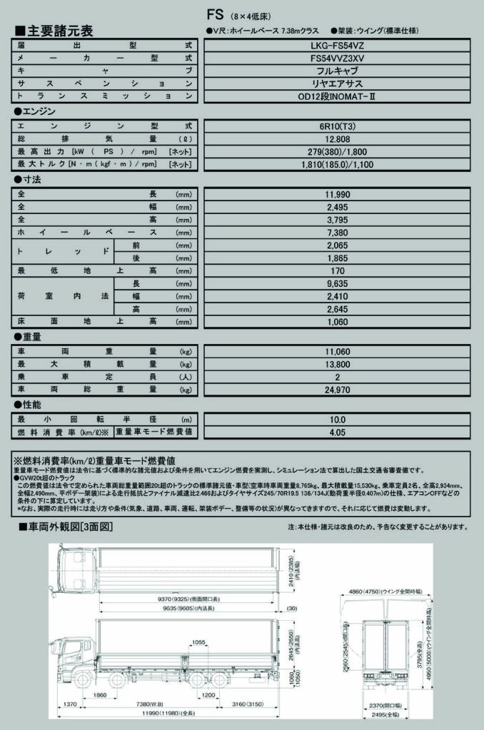 MMC Mitsubishi () 6R10:  