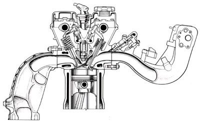 Honda () B20A:  