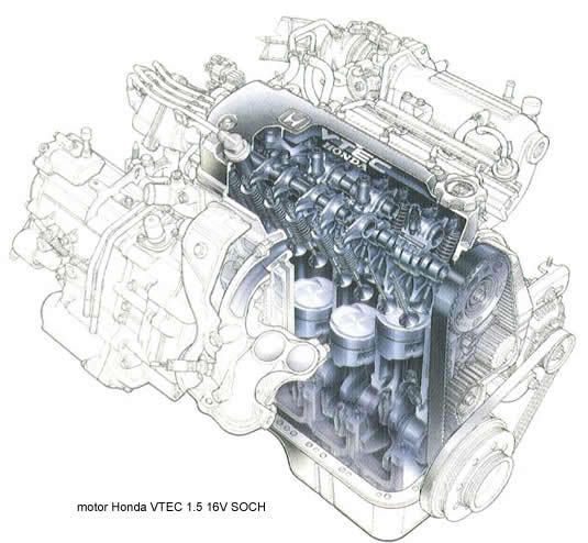 Honda () D15B, D15Z (VTEC):  