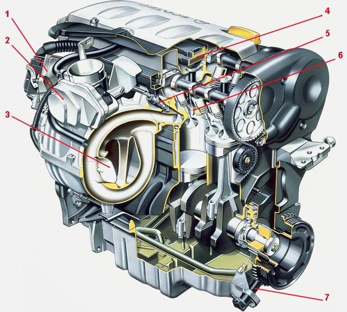 Opel () X18XE1:  