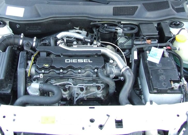 Opel () X17DTL:  