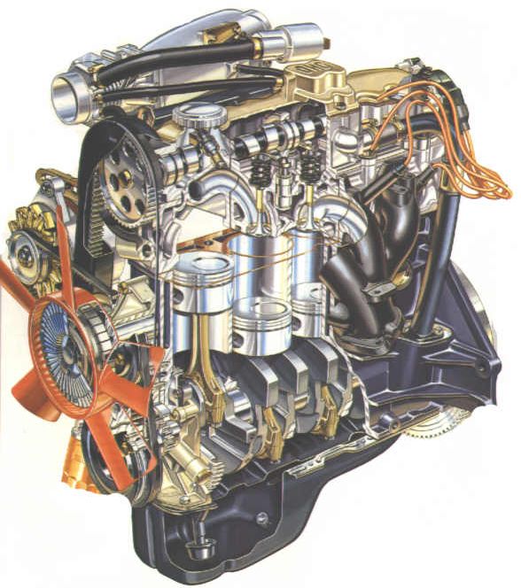 Opel () C20NE:  