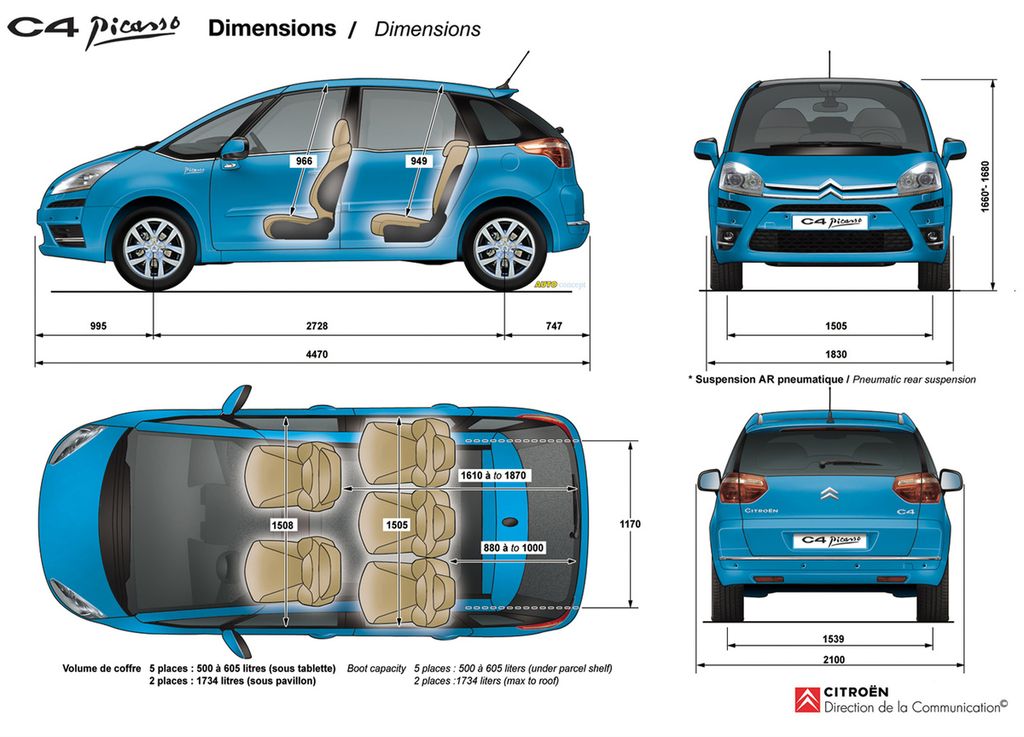 Citroen () C4 Picasso I (UD_):  