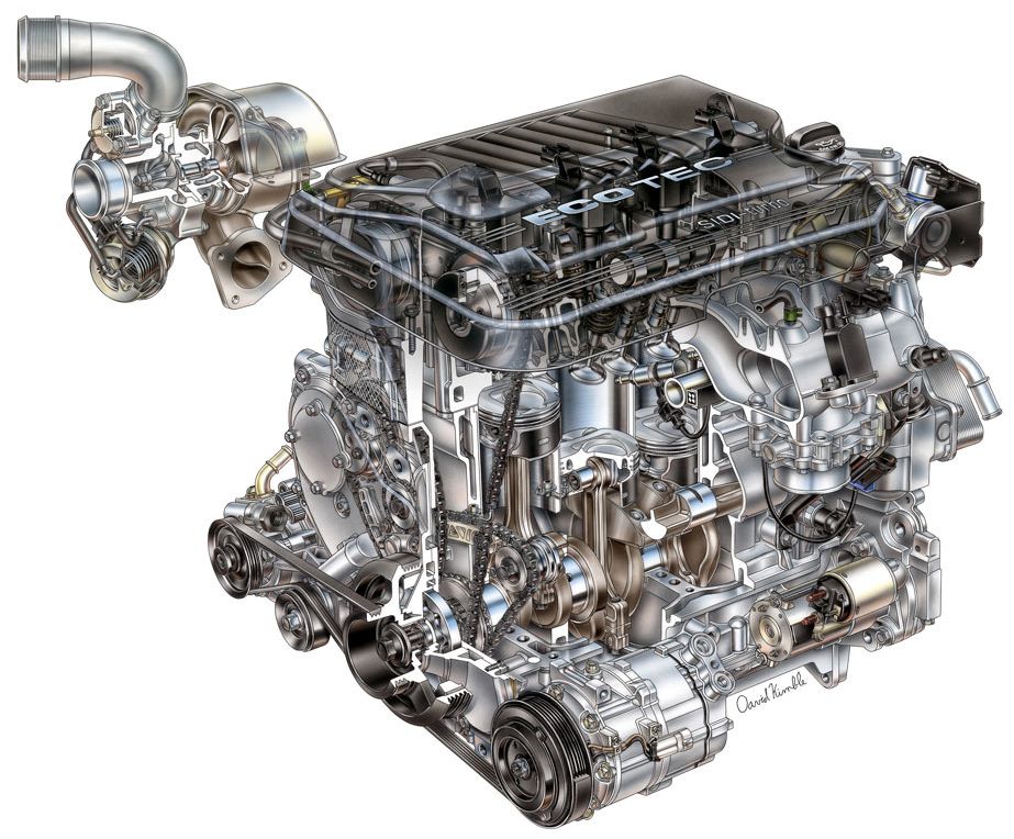 Opel () Z20NHH (LNF):  