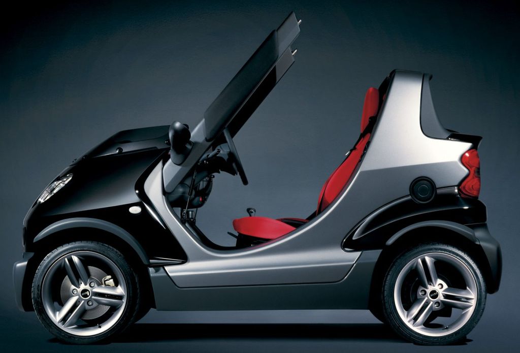 Smart () Crossblade:  