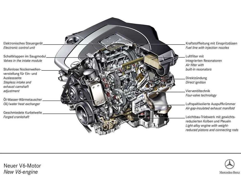 Mercedes Benz () 272.963 (272963):  
