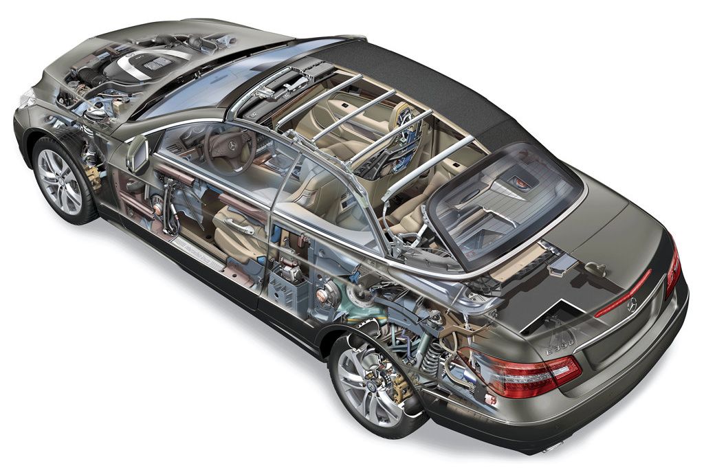 Mercedes Benz () E-Class (A207):  