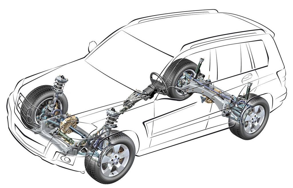 Mercedes Benz () GLK-Class (X204):  