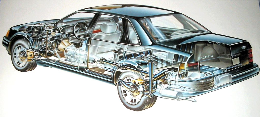 Ford () Scorpio I (GGE):  