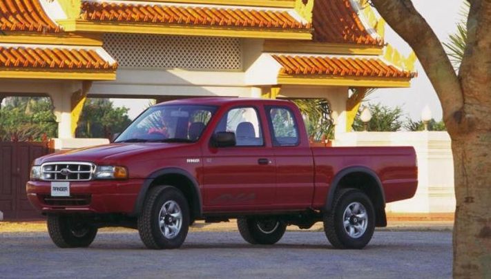 Ford () Ranger (TU_):  