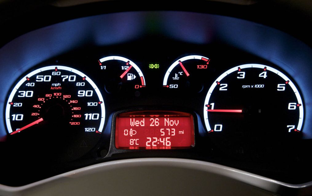 Ford () KA II:  
