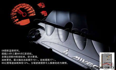 MMC Mitsubishi () 4G69 (MIVEC):  