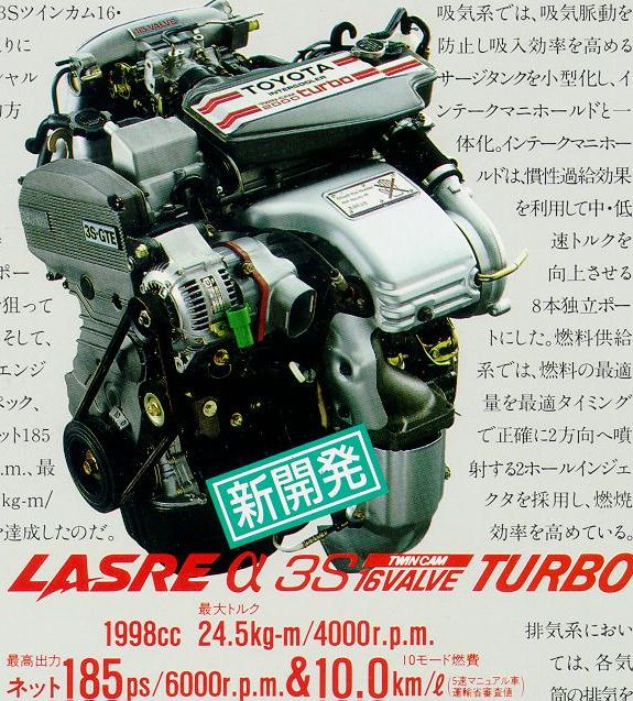 Toyota () 3S-GTE (old):  
