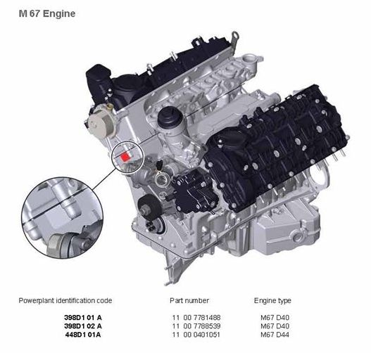 BMW () 398D1 M67:  