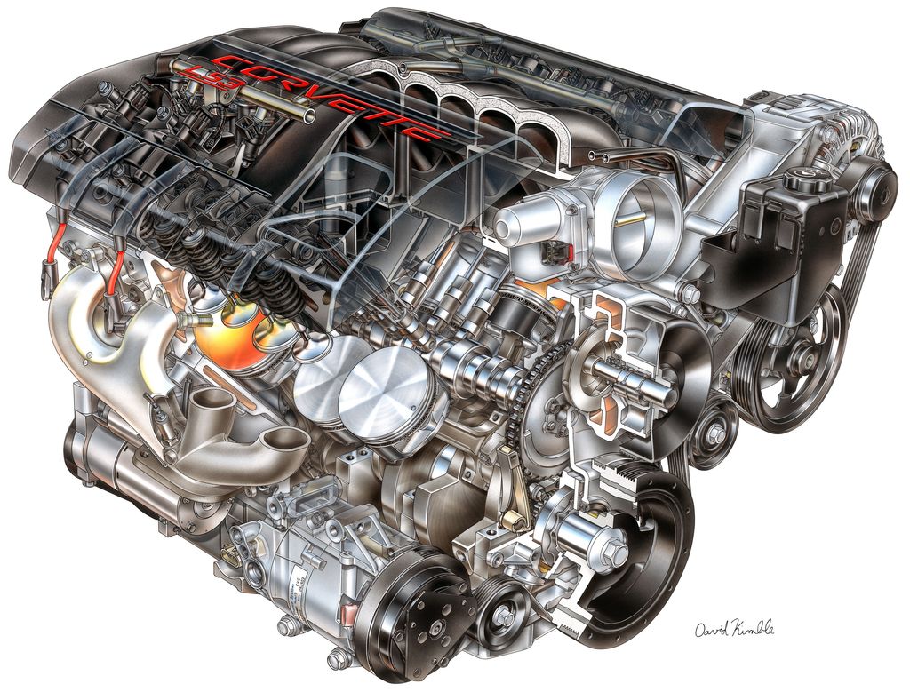 Chevrolet () LS3:  