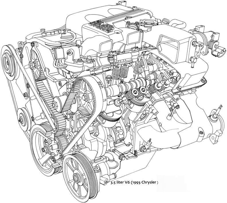 Chrysler () EGE:  
