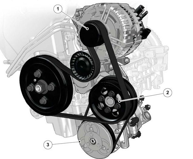 Volvo () D5204T2:  