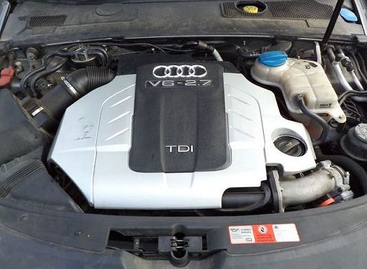 Audi () BPP:  