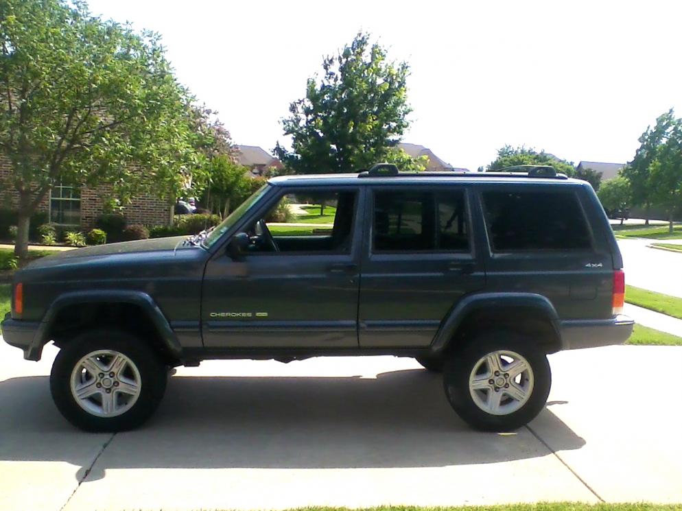 JEEP () Cherokee II (XJ):  