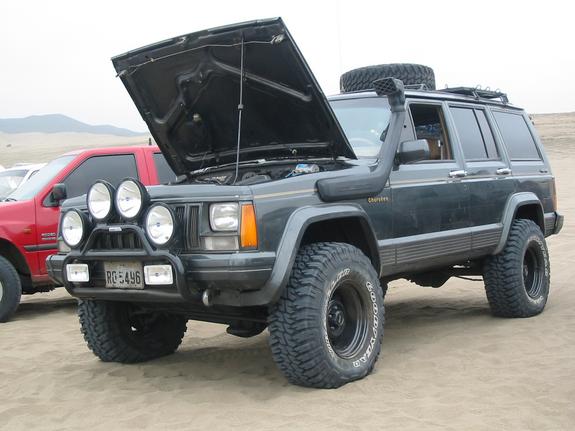 JEEP () Cherokee II (XJ):  