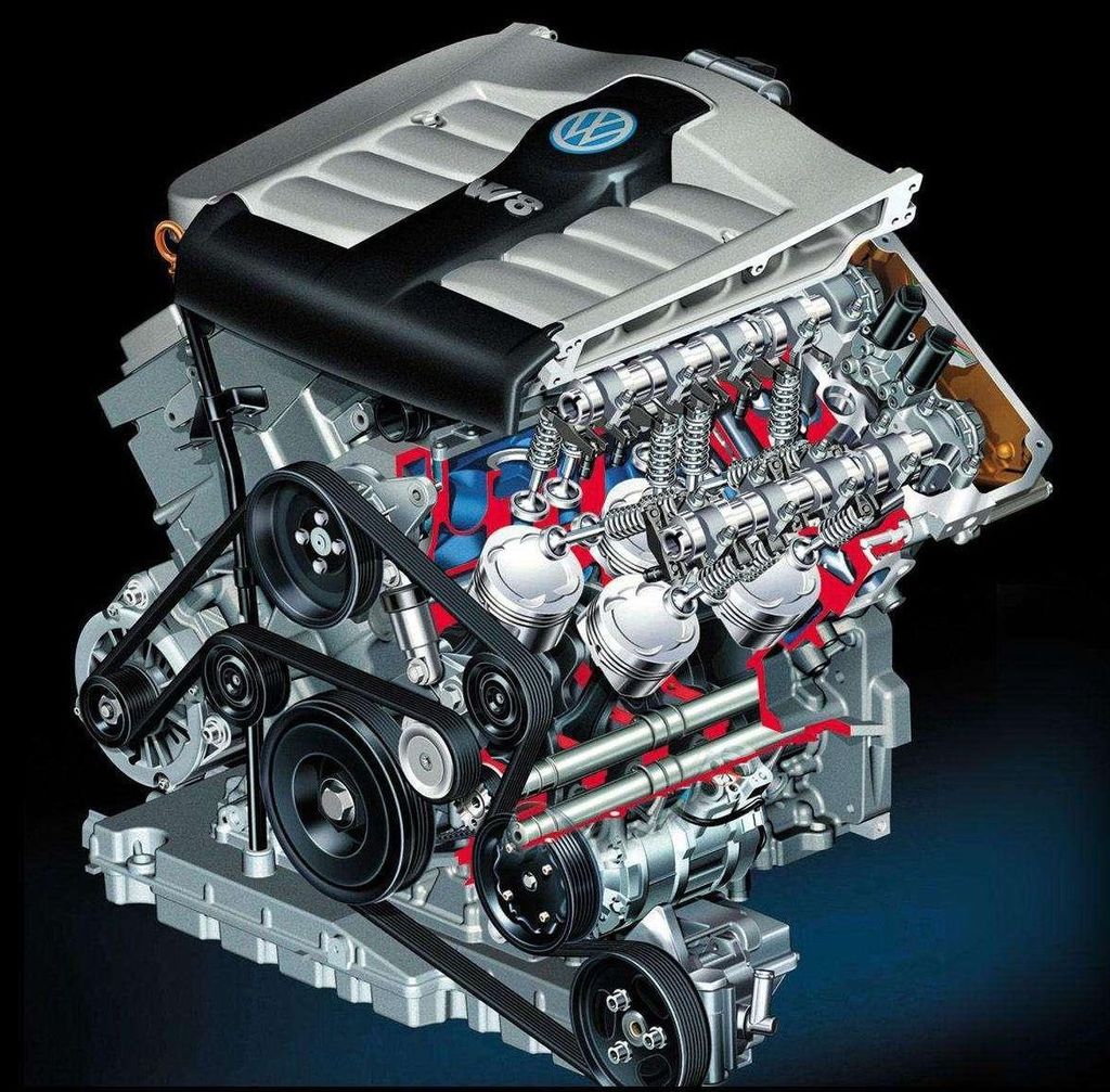 Volkswagen (VW) () BDN, BDP:  