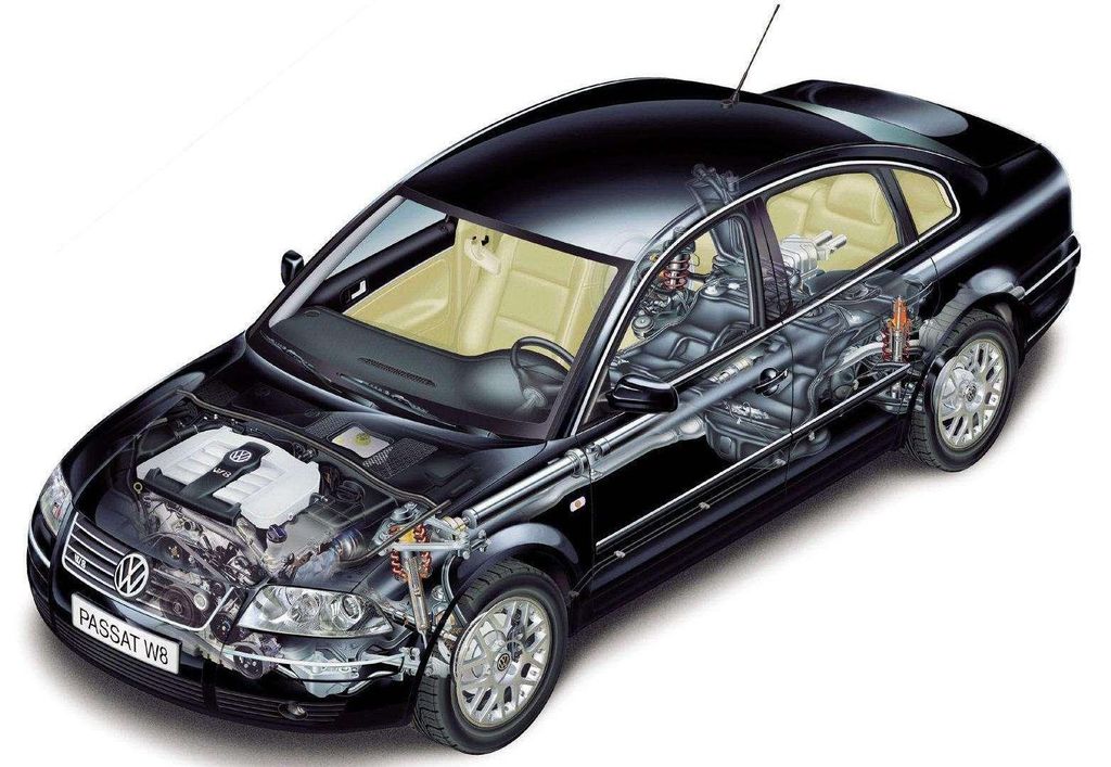 Volkswagen (VW) () BDN, BDP:  