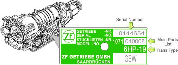 Audi () A8 II (4E2, 4E8), GSW:    