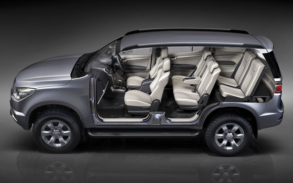Chevrolet () TrailBlazer II:  