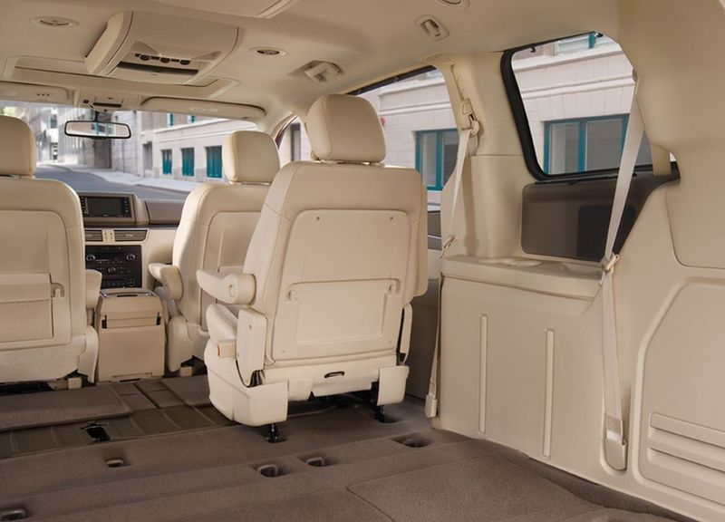Volkswagen (VW) () Routan I (7B1):  