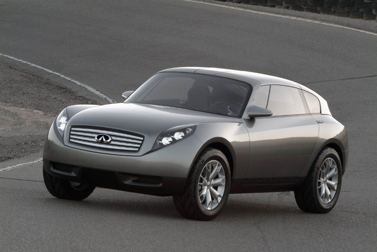 Infiniti () Triant Concept:  