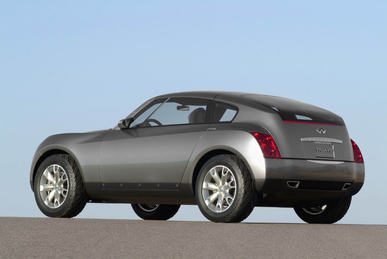 Infiniti () Triant Concept:  