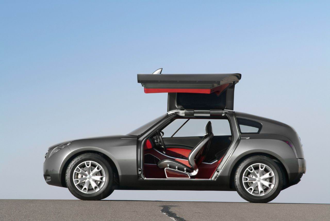 Infiniti () Triant Concept:  