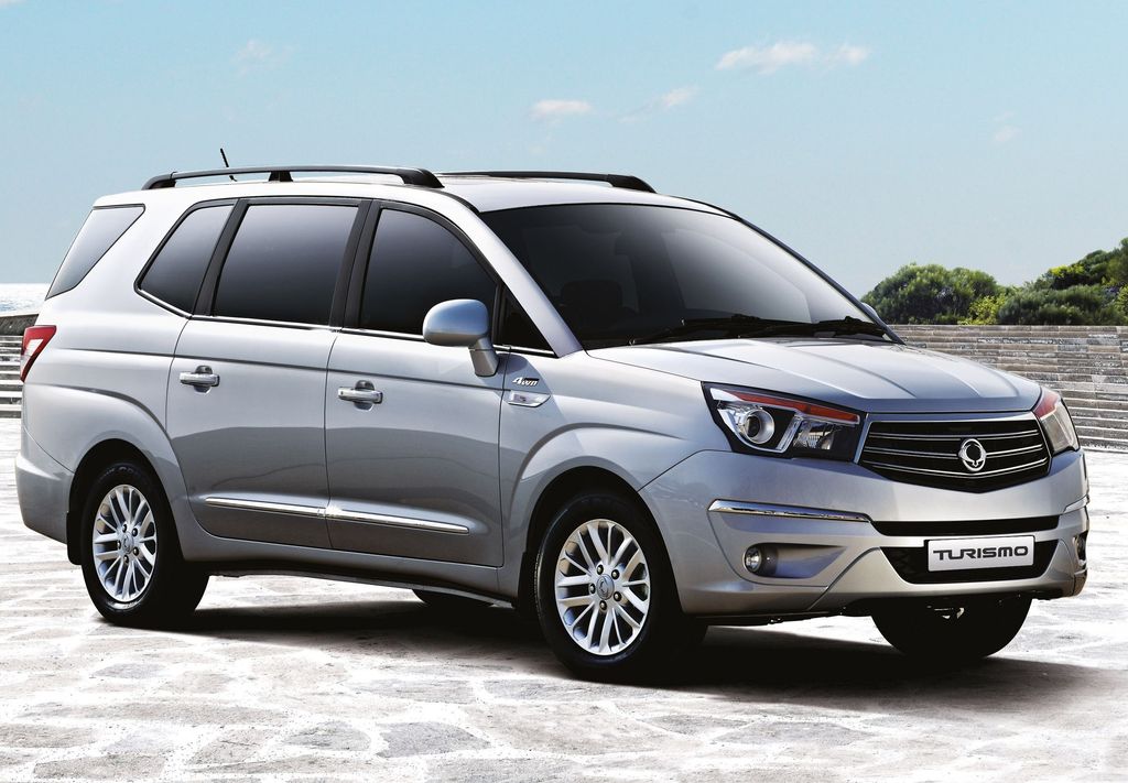 SsangYong () Turismo:  