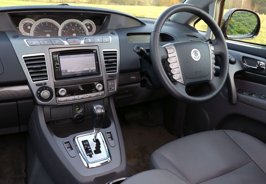 SsangYong () Turismo:  