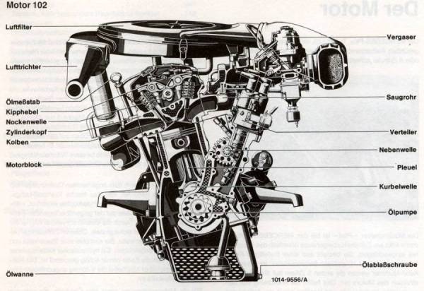 Mercedes Benz () 102.920 (102920):  