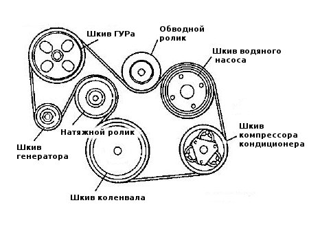 Схема ремня генератора тойота хайлюкс дизель