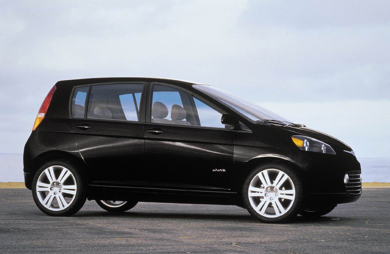 Chrysler () Java Concept:  