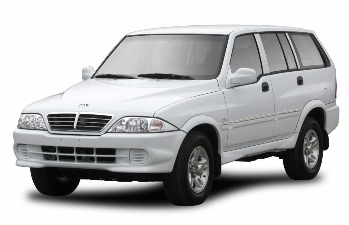 Tagaz () Road Partner:  